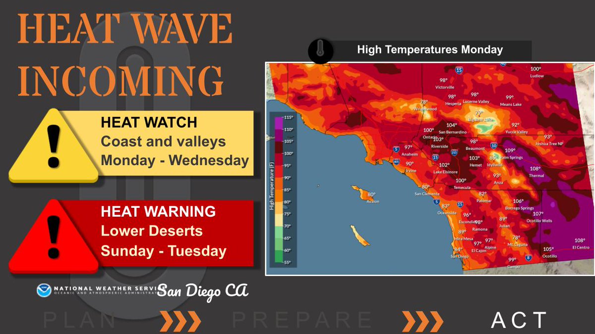 NWSSanDiego's tweet photo. Here we go... another heat wave incoming 🥵  

Temperatures will begin increasing on Saturday, and will peak Monday and Tuesday, with high temperatures up to 15 degrees above average. 

Remember to stay hydrated, limit your time outside, and check up on those neighbors! #cawx https://t.co/VrH89Xarbp