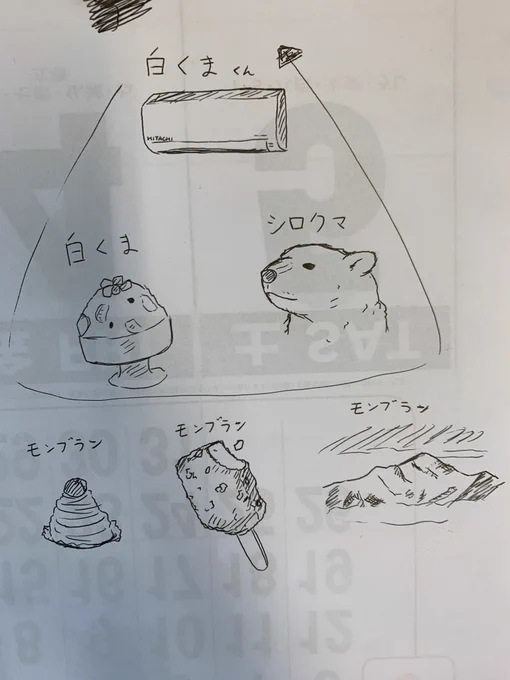 その2 