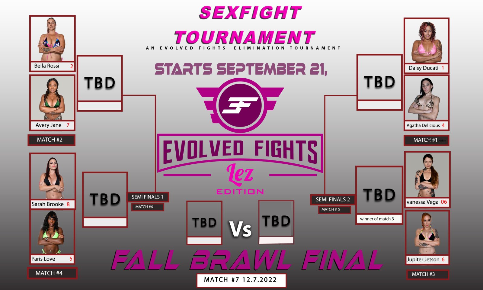 TW Pornstars AVN Media Network. Twitter. Evolved Fights Lez Fall