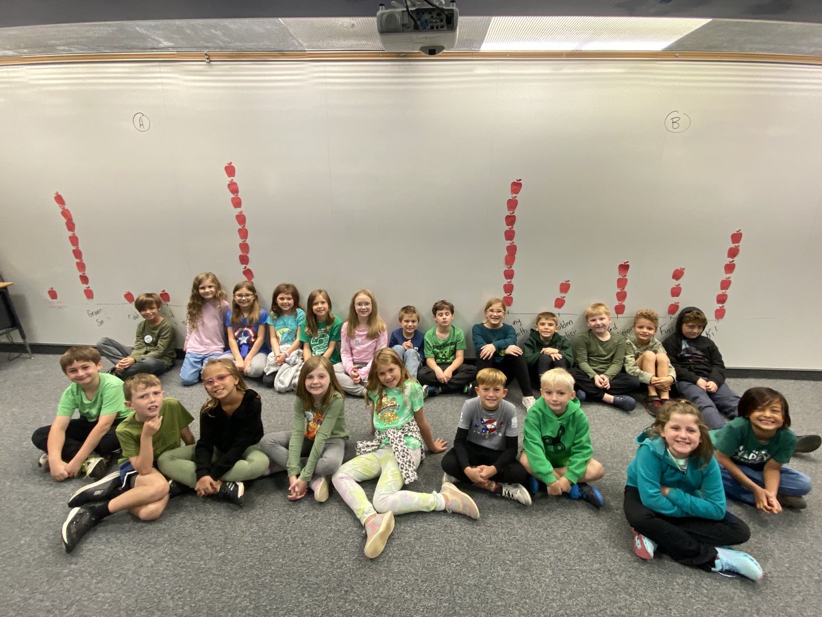 MrAurandTES's tweet photo. Our class had a great time with ⁦@PetrickTheresa⁩ class during Apple Day! 🍎🍏 https://t.co/tvEzM9k7Oo