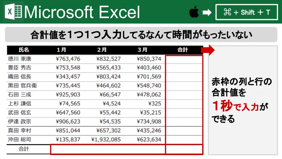知らない人は損してる！Excelで便利すぎる機能‼