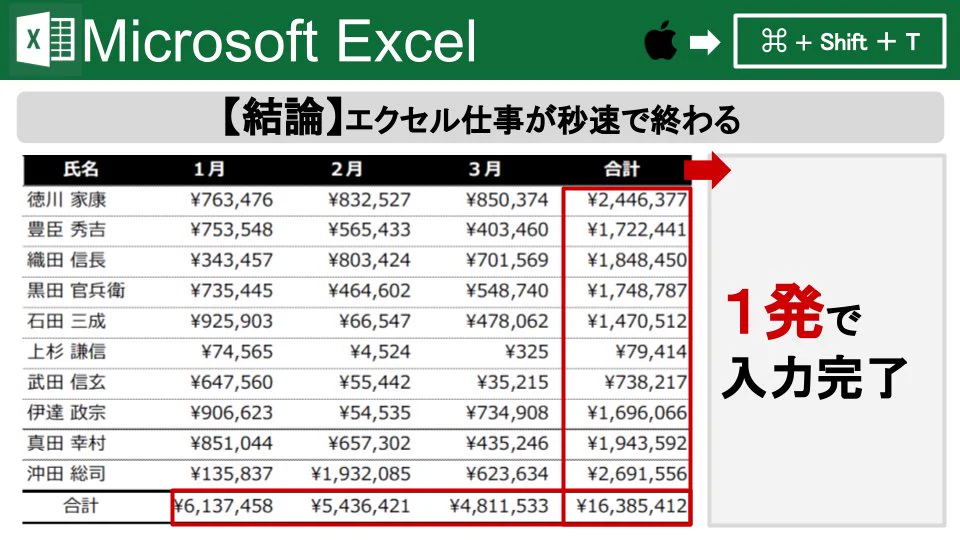 知らない人は損してる！Excelで便利すぎる機能‼