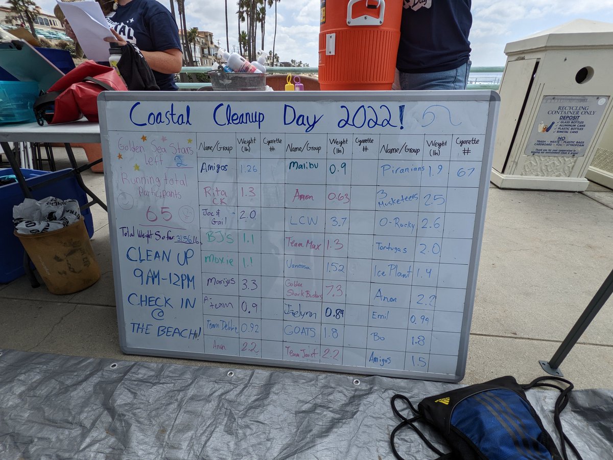 Roundhouse Aquarium tweet media