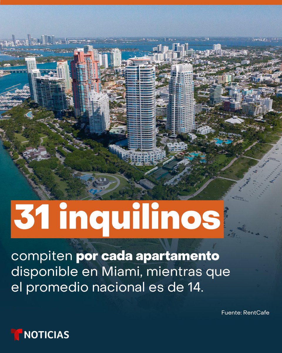 🏚️#SinTechoenelParaiso | Miami es el mercado inmobiliario más competitivo del país, el más caro y donde la renta ha visto, por períodos, un mayor incremento respecto al año 2021. 

🔗bit.ly/3UME8Jh

✍🏼<a href="/jorgecarrascoCB/">Jorge Carrasco</a>
🎥<a href="/anamaroqui/">Ana Maria Rodriguez</a>
1/3