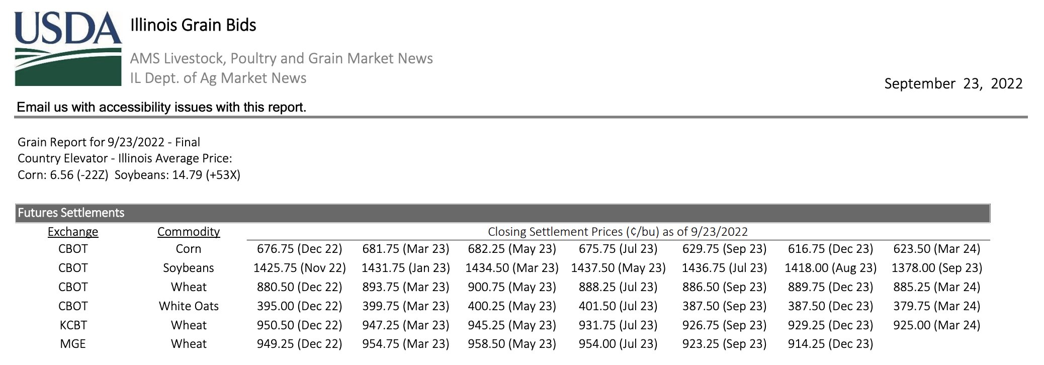 farmdoc Daily on Twitter "Illinois grain bids — Sept. 23 — https//t
