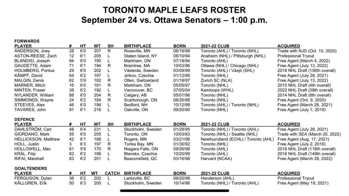 MapleLeafs's tweet image. Our two rosters for tomorrow’s preseason games vs. Ottawa 📄

We have 5 pairs of tickets up for grabs for the 1pm game! Like &amp;amp; reply for a chance to win👇