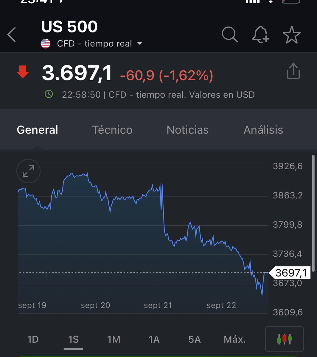 Gustavo Martínez tweet media