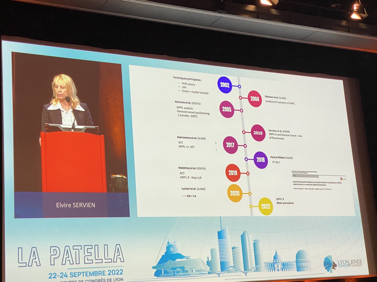 Pendant 3 jours on a parlé que de la rotule…. Et on n’a pas épuisé le sujet #patella#Lyon 2022