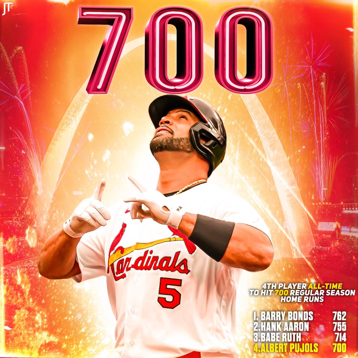 STL Sports Central tweet media