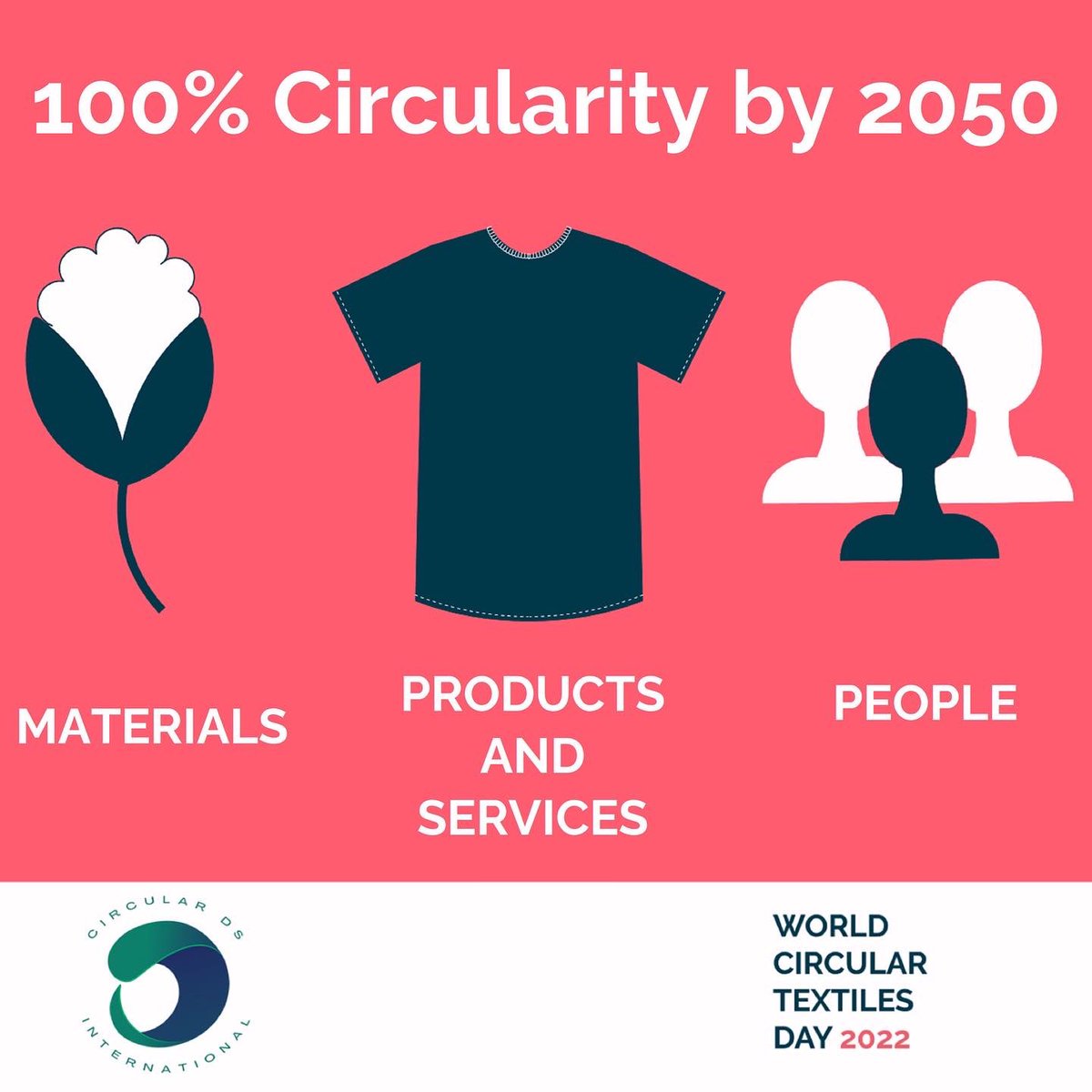 LynnIWilson's tweet photo. #WCTD will be celebrated for the first time in #Scotland, Saturday 8th Oct. @CreateInf Anyone with an interest in the future of #circulartextileresearch is welcome
Register via: https://t.co/9THbeDaLJm
#WCTD #circulareconomy #globalmappingproject https://t.co/6CBvpJx6oZ
