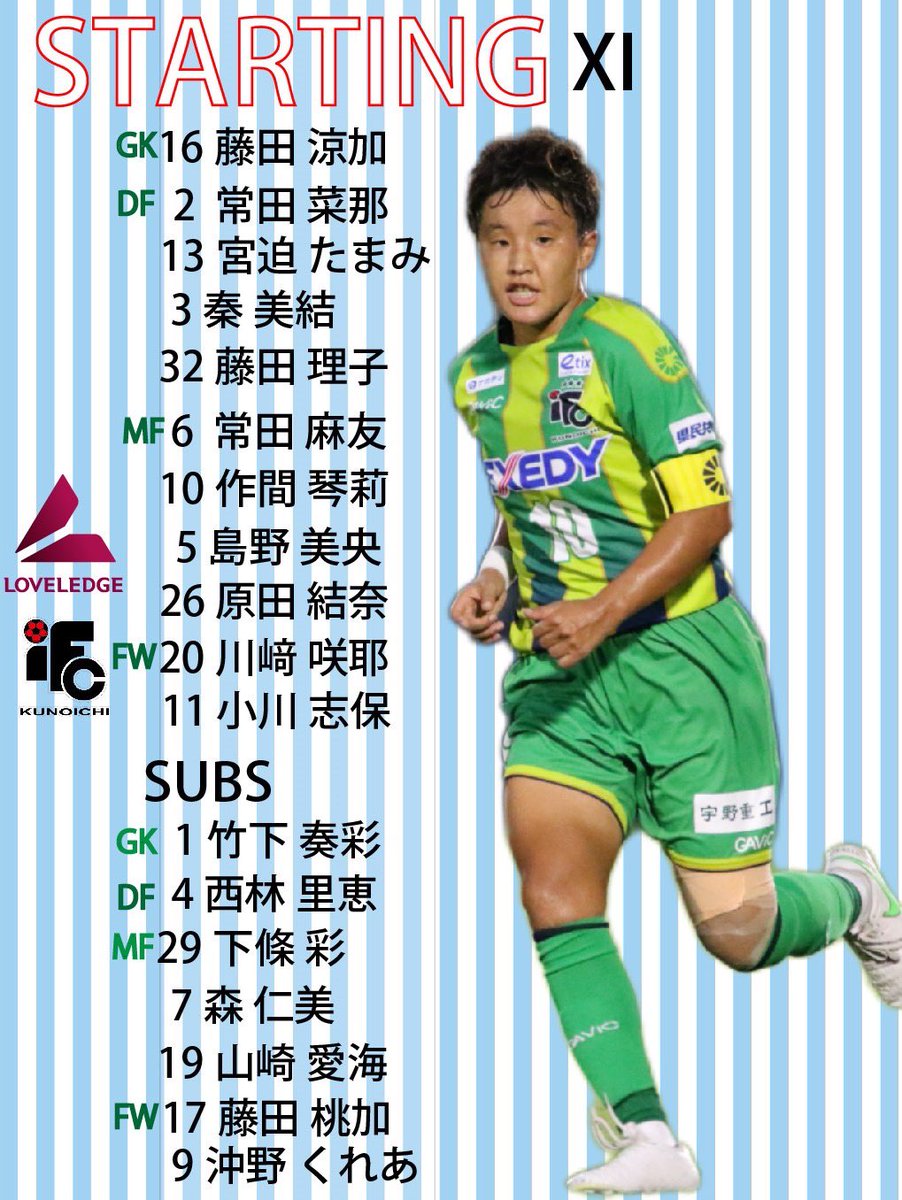 伊賀fcくノ一三重 公式 Iga Kunoichi Twitter