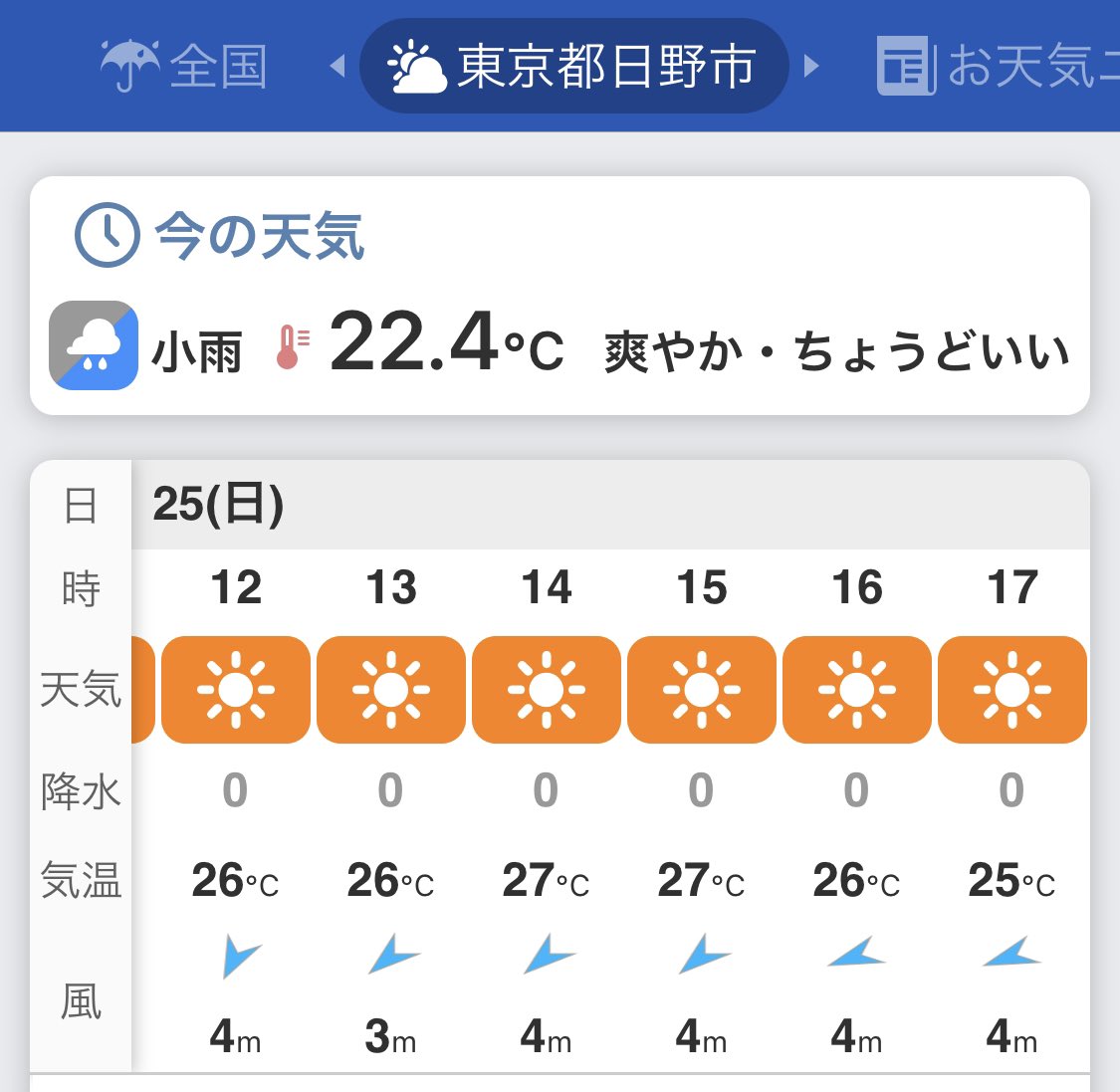 buddy_couska69's tweet photo. もしかして明日なんですけど　BUDDYの外席で　ペルービール🍺飲むだけで　最高な日になりそうなお天気。 https://t.co/KOcvLTYi6Y