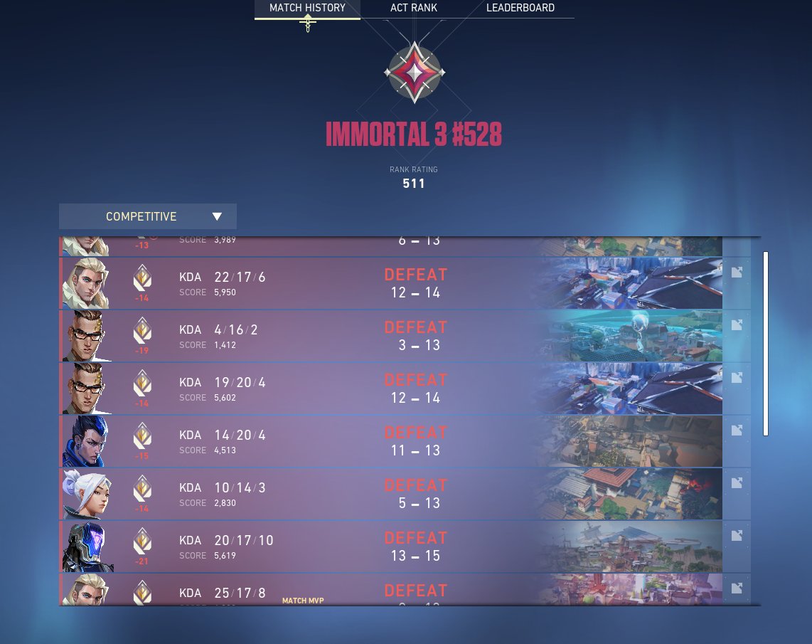 ethoz's tweet image. RT to avoid the ranked curse