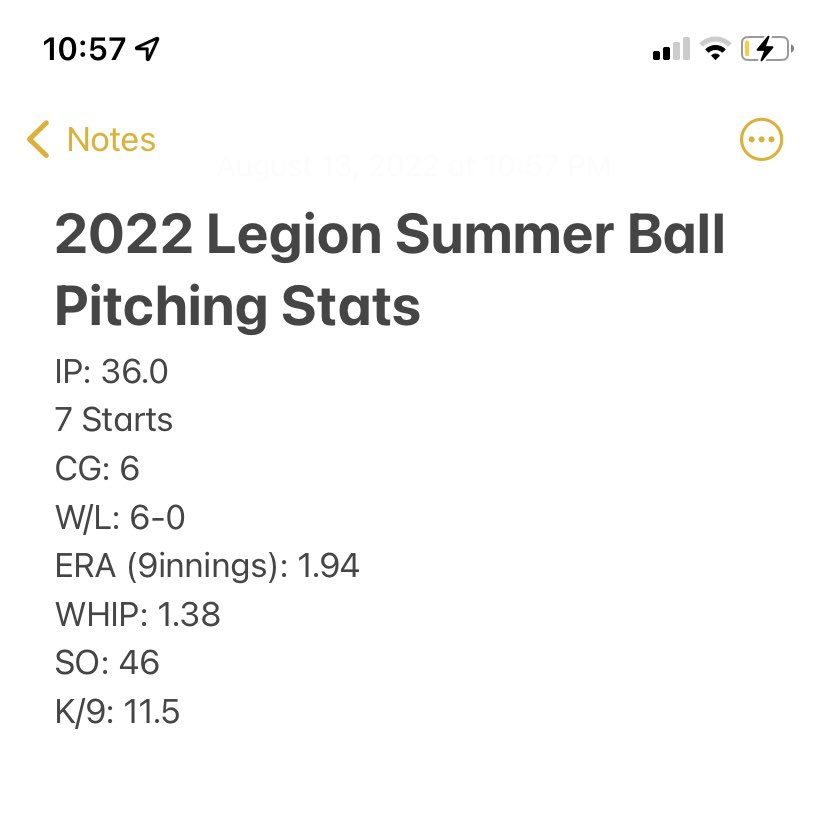 Here’s some stats from my 2022 summer ball season! <a href="/WFPatsBaseball/">West Fargo Legion Baseball</a> <a href="/FlatgroundApp/">FLATGROUND Pitching</a> @PBR_Uncommitted