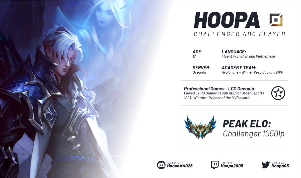 Challenger ADC looking for International and Domestic team opportunities as a player in 2023.

Currently a Free Agent, VODS and replays can be provided on request.

Contact via Discord: Hoopa#4026 or Twitter DM.

Likes and Retweets appreciated.🙏