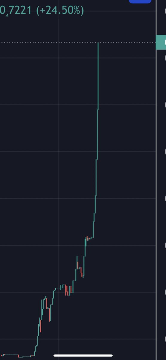 Papa Woody (Wont DM you First) tweet media