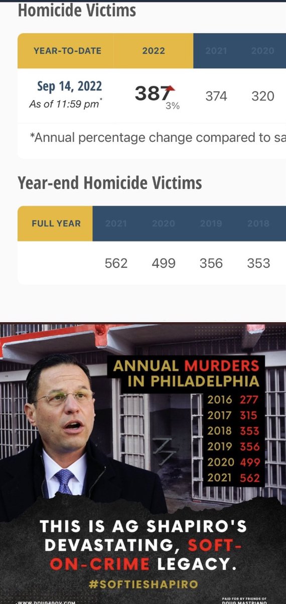 Angel294550Free's tweet photo. @JoshShapiroPA AG Opaque, You won’t debate because your horrific record and lies would be exposed. #TeamShapiro  #ScaredTodebate 🐍 https://t.co/39bF6xsW83