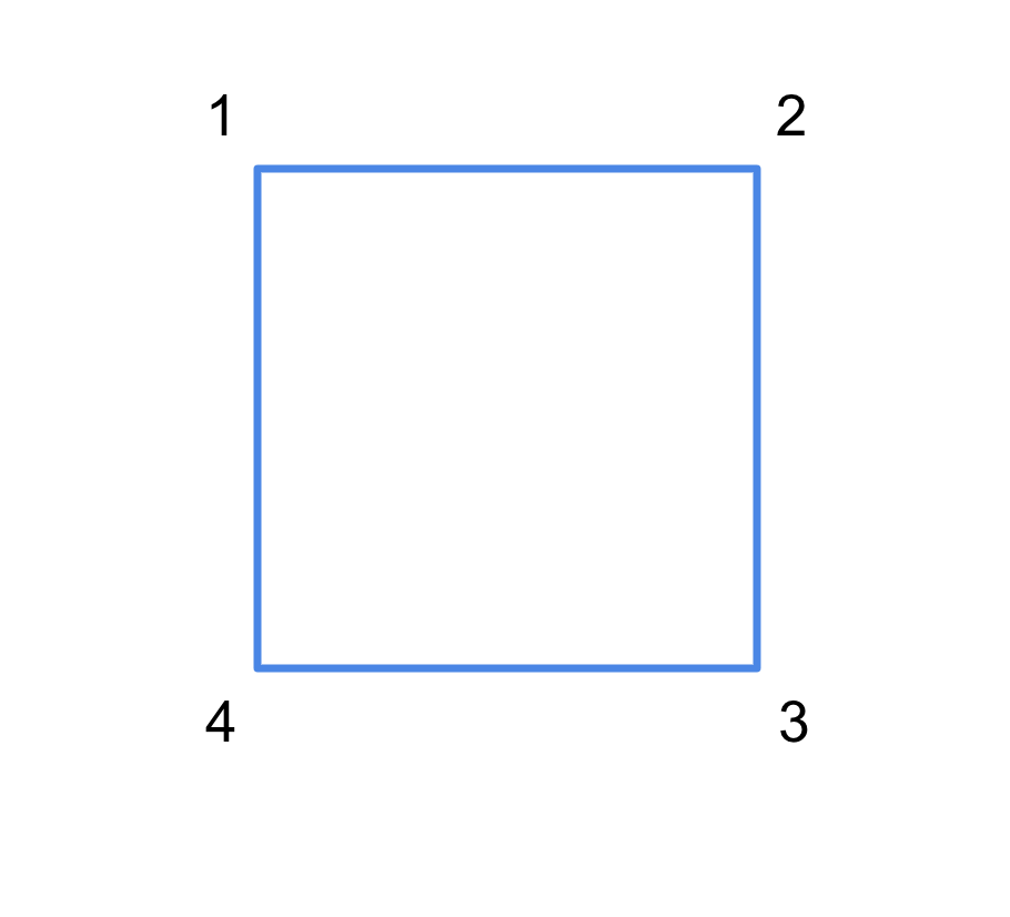 MsMartinezMath tweet picture