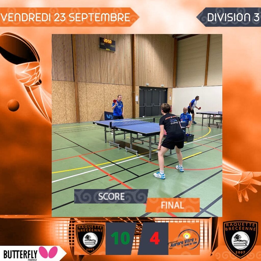 raqbreceenne's tweet photo. 🏓 Saison 2022/2023 Phase 1 - Départementale 3 - J1
SCORE FINAL
✅ Raquette Brécéenne 10-4 @aurore_vitre_tt
#raqbrece #cdtt35 #lbtt #fftt #brece #brécé #ping #pingpong #pingpong🏓 https://t.co/rOzwTDw0nA https://t.co/Q6kXTjcAk5