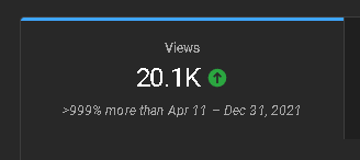 issacesullivan's tweet photo. 20K Channel Views!!
#youtube #GeoGuessr https://t.co/IjGzr0Ijzp