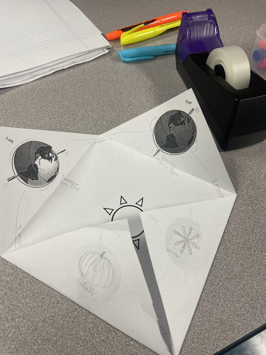 PeelerMrs's tweet photo. Seasons foldables today in 8th grade Science! We were modeling how the tilt of the earth as it revolves causes seasons! #cfbscience #cfbproud #PanthersPersevere🐾 #interactivesciencenotebooks @TedPolkMS https://t.co/UkF6TCIVn0