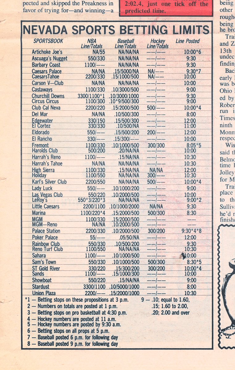 Sports & Betting History by BestBettingSites on Twitter "1986 Las