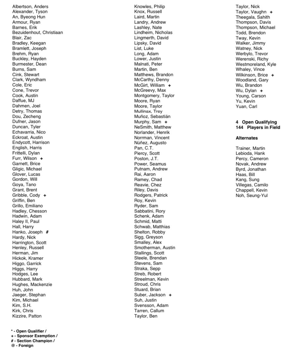 PGA TOUR Communications on Twitter "Field for next week’s Sanderson Farms Championship