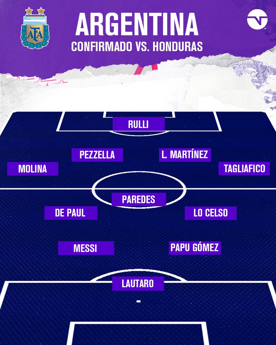 Ya en transmisión Argentina Vs Honduras por <a href="/Lared1061/">La Red</a> con <a href="/dixonvasquez_LR/">Dixon Vasquez</a> <a href="/crisarrioladj/">CA2023</a> siga minuto a minuto, jugada a jugada, gol a gol, la emoción del fútbol WhatsApp 58581061