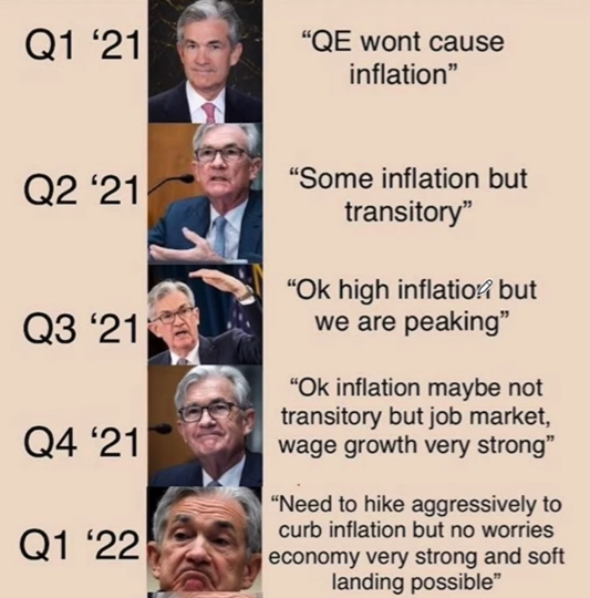 ResGloStocks's tweet photo. 🇺🇸Powell sabe lo que hace. https://t.co/112kTqrcWm
