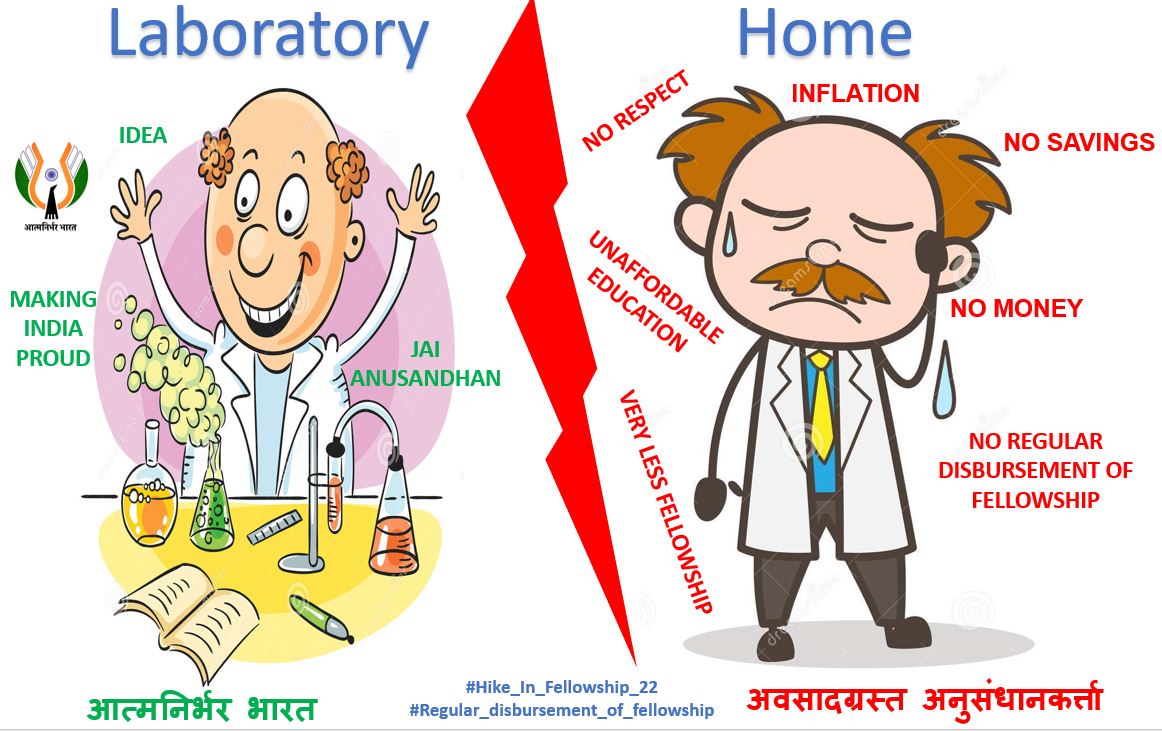 All India Research Scholars Association (@airsaindia) on Twitter photo जय अनुसंधान #Hike_In_Fellowship_22
#Regular_disbursment_of_fellowship
Indian researchers are in trouble
#problems
<a href="/PMOIndia/">PMO India</a> <a href="/srivaric/">chandra Srivari</a> <a href="/DrJitendraSingh/">Dr Jitendra Singh</a> <a href="/dpradhanbjp/">Dharmendra Pradhan</a> <a href="/IndiaDST/">DSTIndia</a> <a href="/Xpress_edex/">Edex - The New Indian Express</a> <a href="/thewire_in/">The Wire</a> <a href="/09seemasharma/">Seema Sharma</a> <a href="/TheQuint/">The Quint</a> <a href="/IndianExpress/">The Indian Express</a> <a href="/AjaySoodIISc/">Ajay Sood</a> <a href="/the_hindu/">The Hindu</a> <a href="/narendramodi/">Narendra Modi</a> जय अनुसंधान #Hike_In_Fellowship_22
#Regular_disbursment_of_fellowship
Indian researchers are in trouble
#problems
<a href="/PMOIndia/">PMO India</a> <a href="/srivaric/">chandra Srivari</a> <a href="/DrJitendraSingh/">Dr Jitendra Singh</a> <a href="/dpradhanbjp/">Dharmendra Pradhan</a> <a href="/IndiaDST/">DSTIndia</a> <a href="/Xpress_edex/">Edex - The New Indian Express</a> <a href="/thewire_in/">The Wire</a> <a href="/09seemasharma/">Seema Sharma</a> <a href="/TheQuint/">The Quint</a> <a href="/IndianExpress/">The Indian Express</a> <a href="/AjaySoodIISc/">Ajay Sood</a> <a href="/the_hindu/">The Hindu</a> <a href="/narendramodi/">Narendra Modi</a>