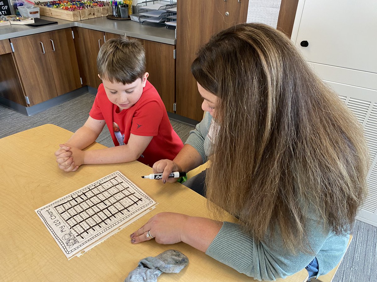 We had a wonderful Family Friday today! Thank you to all the families that came! <a href="/SoutheasternEl1/">Southeastern Elementary</a>