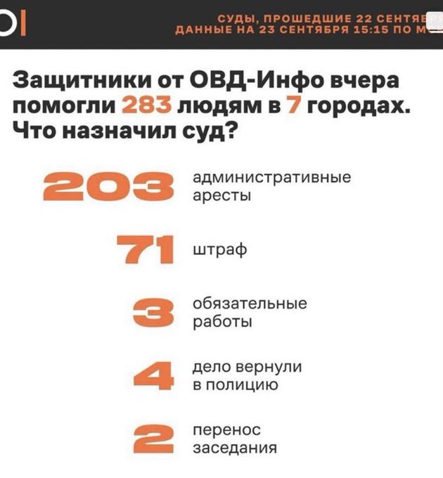 Ахахах, я вхожу в число тех двух человек? https://t.co/OgbyrxxCqb