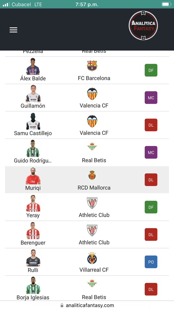 Magdiel970815's tweet photo. Este paron me está dando mucha pasta 😁, en la liga #LFMIntercontinentalCuba de @TashiDelek23, #UnaLigaDiferente.
@LuisDaniel9706, @AnaliticaLFM . Les dije k esta temporada soy el novato del año 😅😅😅 https://t.co/krZG4o29uC