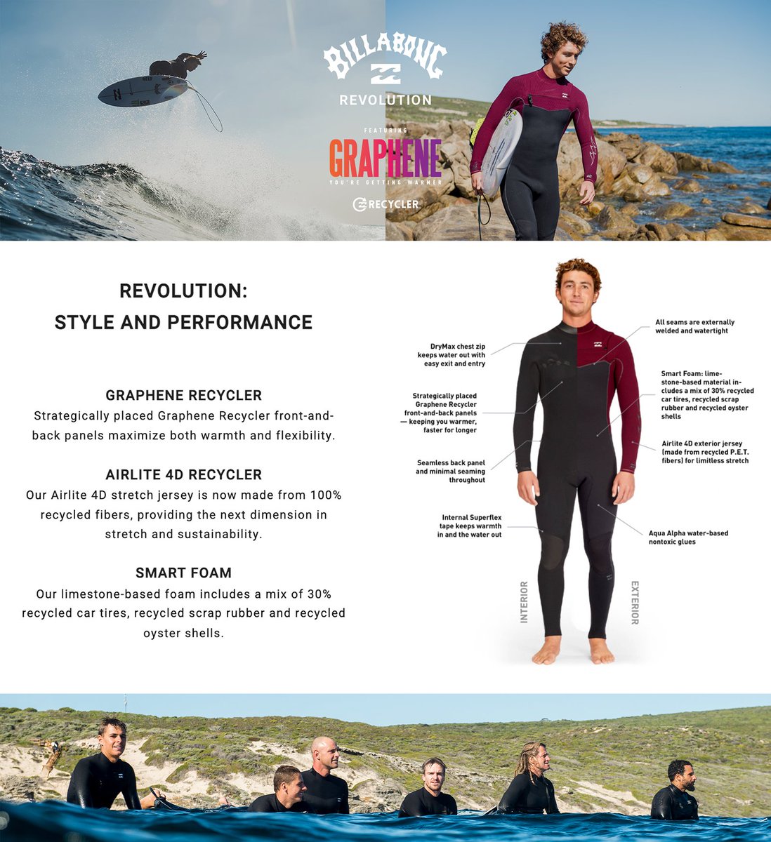 billabong1973's tweet photo. Join the revolution.

Meet the all-new Revolution Wetsuit featuring Graphene: our suit that sits at the apex of style, performance and function.

Tap in to shop our latest range of Recycler Wetsuits, all made from recycled materials » https://t.co/fZuePGk4gI https://t.co/hbHhbwQG1F
