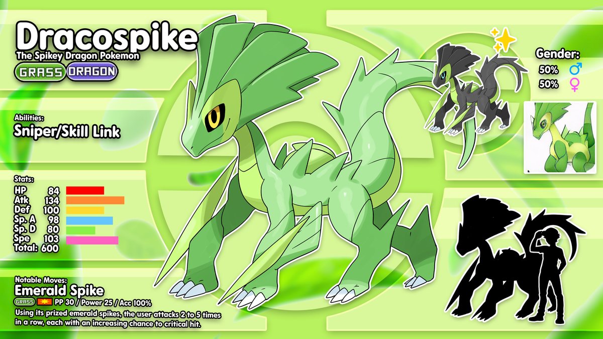 「Ai bot art as a Pokemon, evolved Potenti」|✨Moxie2Dのイラスト