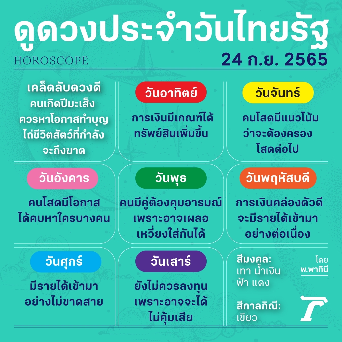 ดวงวันนี้มาแล้วจ้า
ดูดวงไทยรัฐโดยหมอดูชื่อดังรวมไว้ที่นี่>>
thairath.co.th/horoscope
#horoscope #ดวงรายวัน #ดวงไทยรัฐ #ไทยรัฐออนไลน์ #Thairath