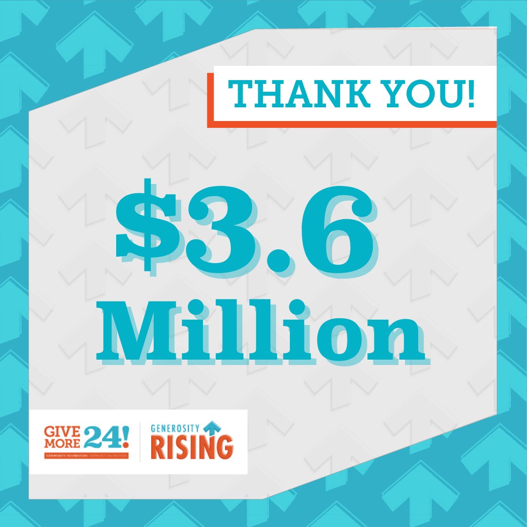 This generous community banded together to support local nonprofits in a BIG way yesterday!!! Our collective giving set records with a final total of $3,678,015 raised, so thanks to the 6,065 givers, 216 nonprofits, and many sponsors and partners. You all kept #GenerosityRising.