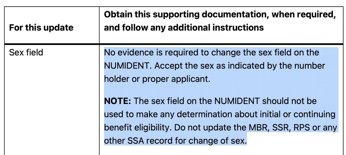 I may have completely missed this... but the Biden admin just quietly changed the way you update your sex marker at the social security office. You now need NO evidence required to change the sex designation at the social security office! This is huge!