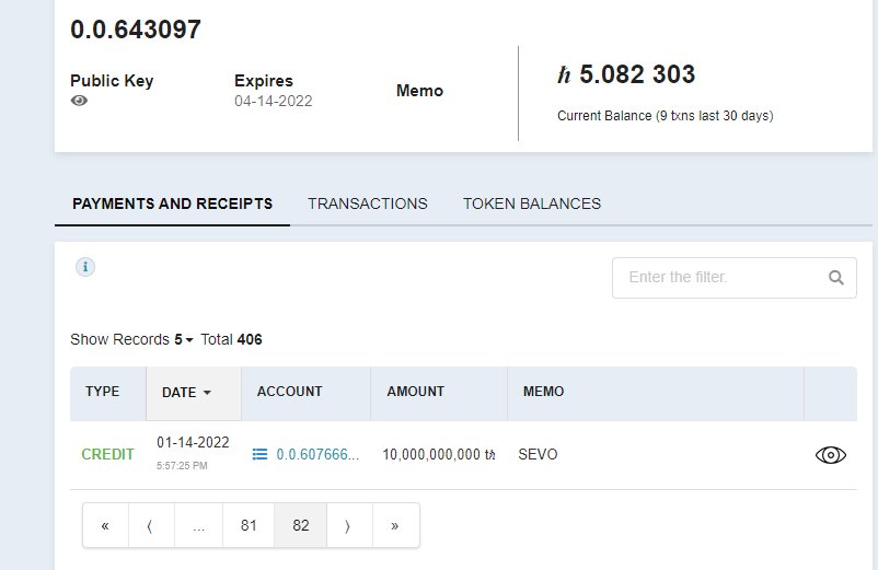 Tiloh_bar's tweet photo. Just a few minutes after SEVO sent the HBAR to LeemonDolls (DeadHeadMafia) the collection got created on HashAxis. The other screenshot shows the funding of MadDogs. https://t.co/gNIfl4F5w9