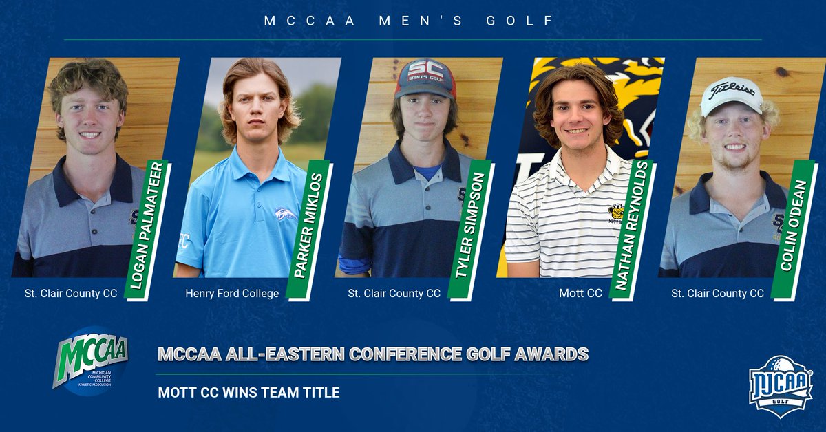 With the final round of the MCCAA Eastern Conference Golf Championship in the books. These ten have earned MCCAA All-Eastern Conference honors.