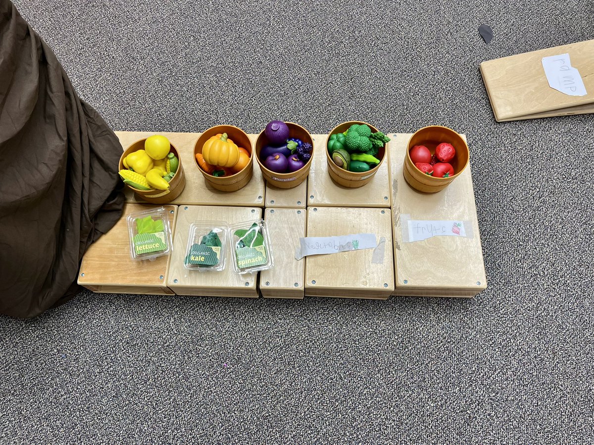 tiffanykeske's tweet image. Our @HEB is ready to go in Kinderville!  Purposeful play at its finest! #purposefulplay #studentcreated #NTtrailblazers #1LISD