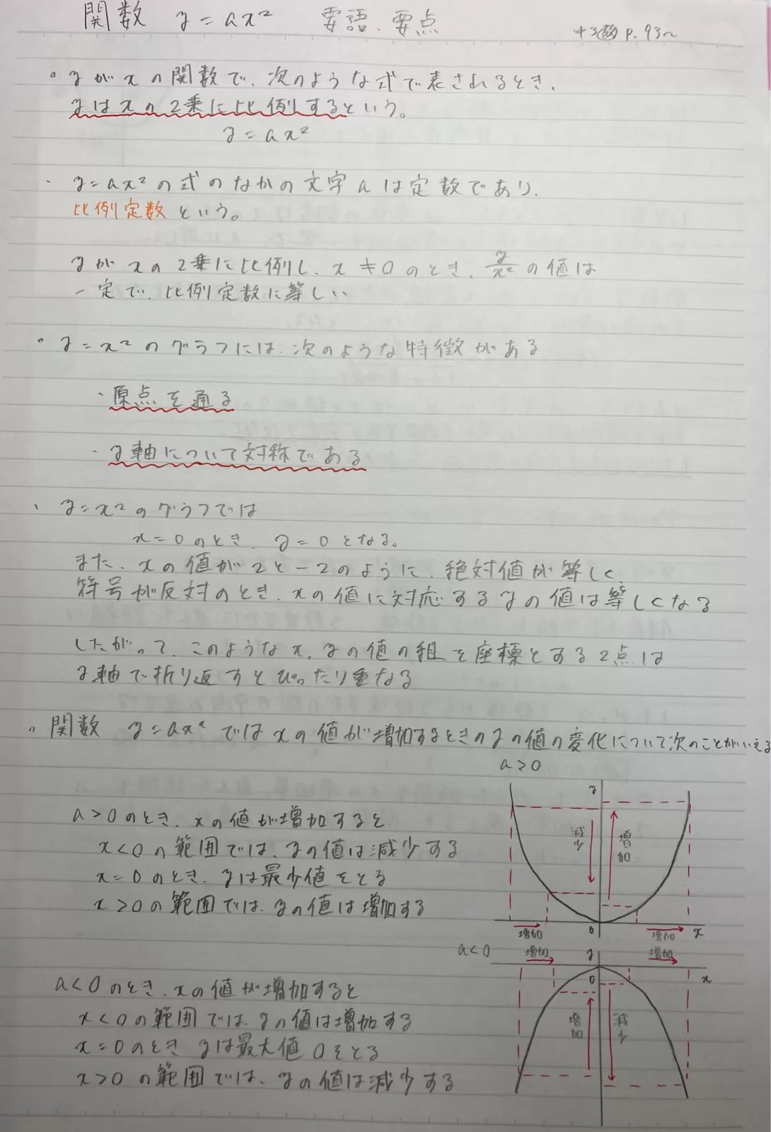 Clearnote 勉強ノートまとめ 今日のノート タイトル 中学3年 数学 二次関数y Ax 要点 要語まとめ 著者 あむいさん 要点を抑えるだけで勉強のしやすさも変わります 覚えるべきところを意識して勉強してみましょう 勉強垢さんと繋がりたい 中3