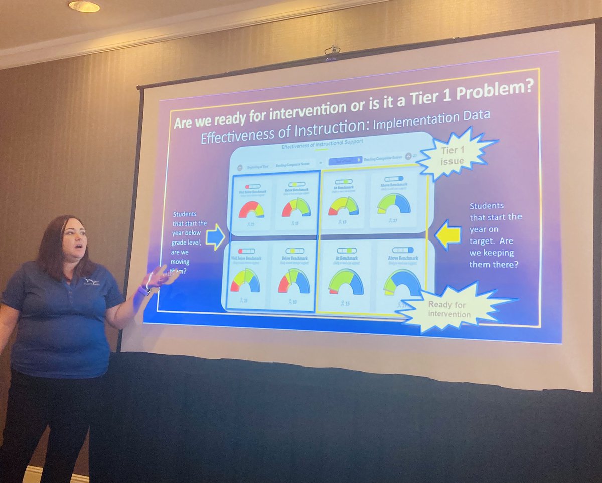 Tanya Santos (@tggdsantosfam) on Twitter photo Equity and Early Literacy- Great session given by our very own <a href="/VVUSDEdServices/">Val Verde Education Services</a> Team #ExcellenceThroughEquity Equity and Early Literacy- Great session given by our very own <a href="/VVUSDEdServices/">Val Verde Education Services</a> Team #ExcellenceThroughEquity