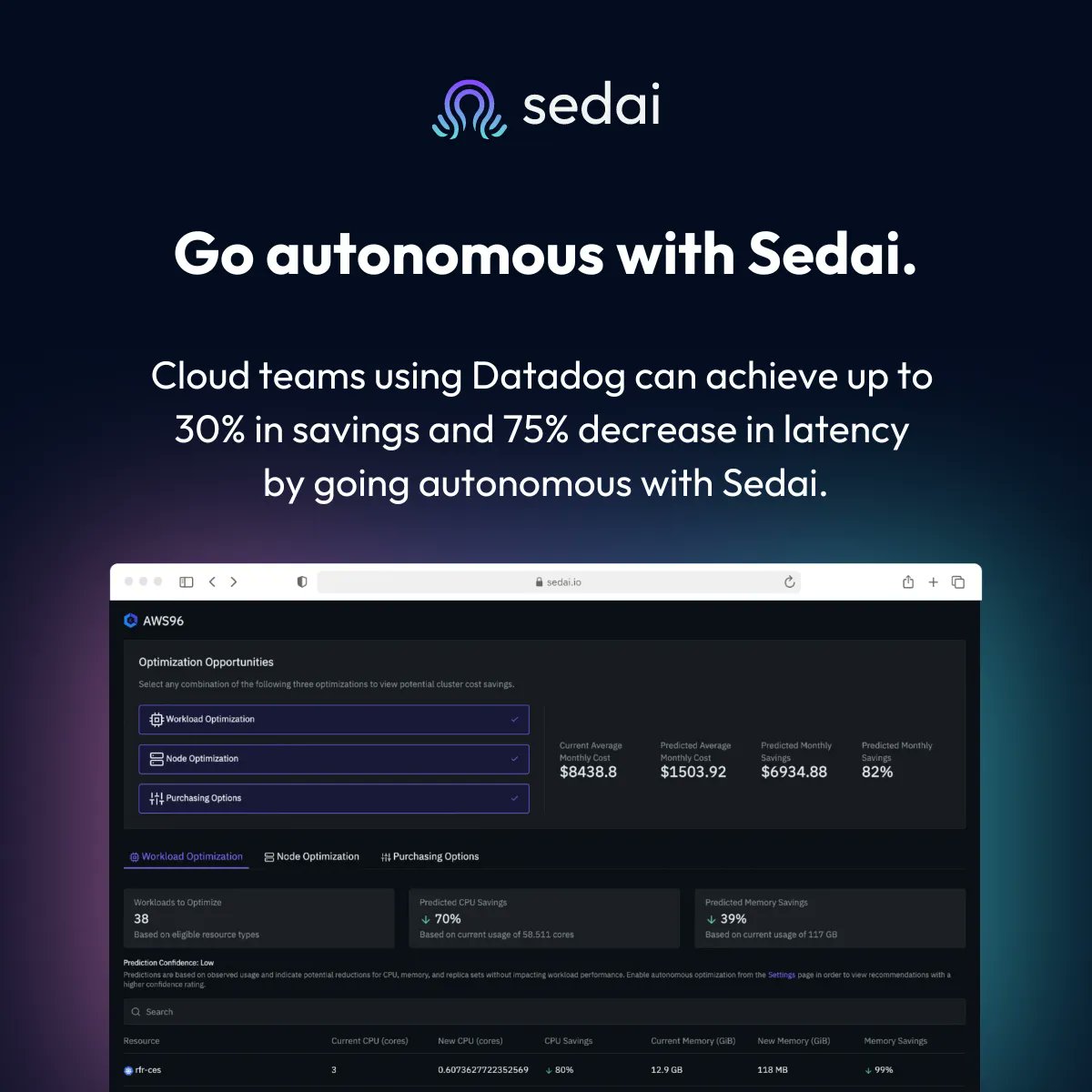 sedai_io's tweet photo. We're excited to be at #Datadog Dash 2022 in NYC, October 18-19! Join us to see our autonomous #cloud management platform in action with Datadog. Schedule a demo in advance to be entered into our daily raffle. https://t.co/Aqvk2nathf #dash2022 https://t.co/FCmL4dt2RM