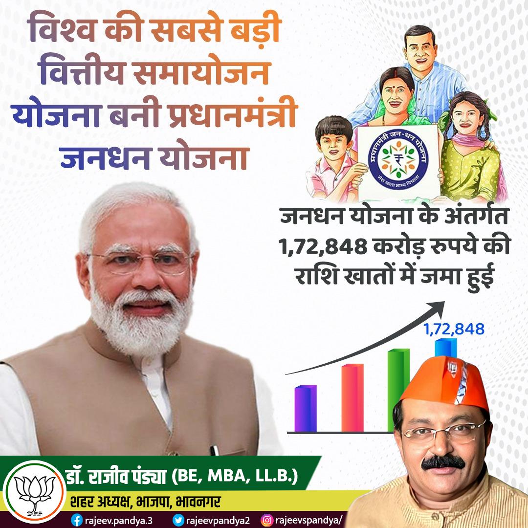 DrRajeevPandya's tweet photo. माननीय प्रधानमंत्री श्री नरेन्द्र मोदी जी के नेतृत्व में शुरू हुई जन धन योजना अंत्योदय के संकल्प के साथ देश को आर्थिक प्रगति देने की दिशा में अग्रसर है। इस योजना के तहत अब तक देश में 46.25 करोड़ बैंक खाते खोले गये है, जिसमें 25.71 करोड़ खाते महिलाओं के है। #8YearsOfJandhan https://t.co/zCRd0zMJgf