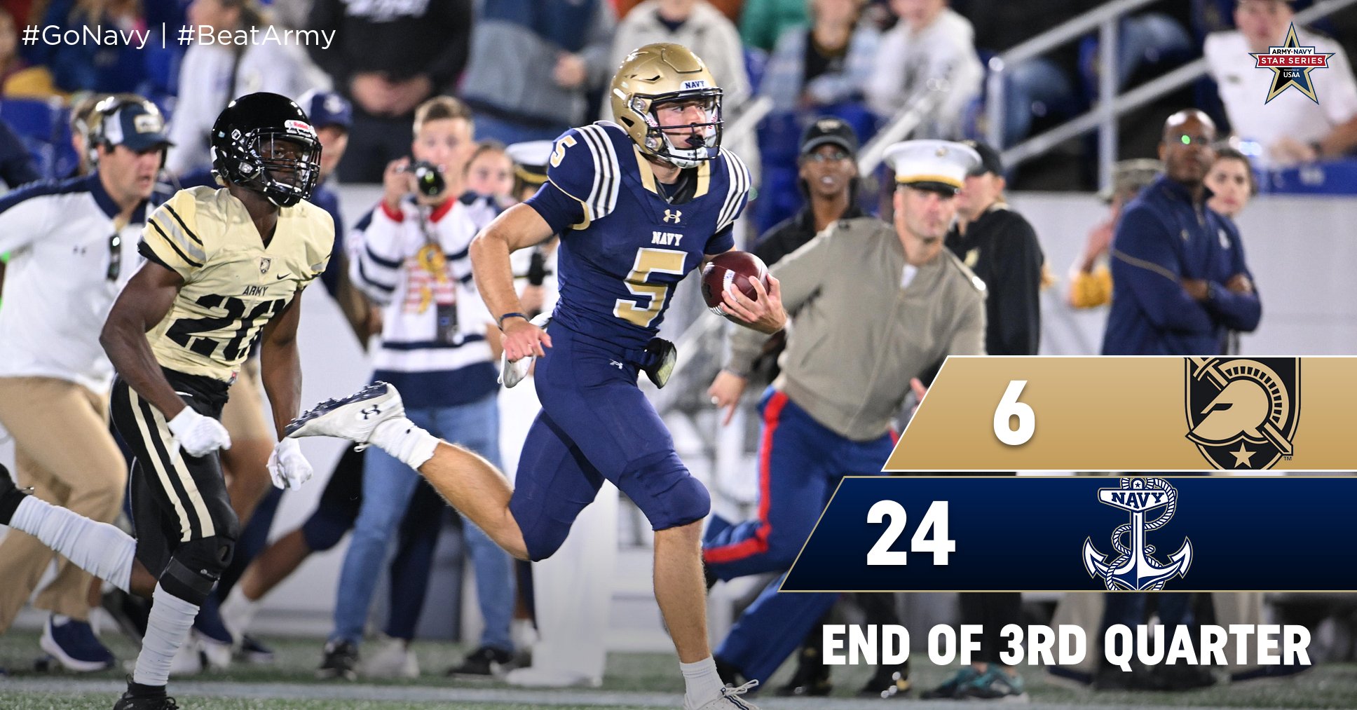 Navy Sprint Football (NavySprintFB) / Twitter