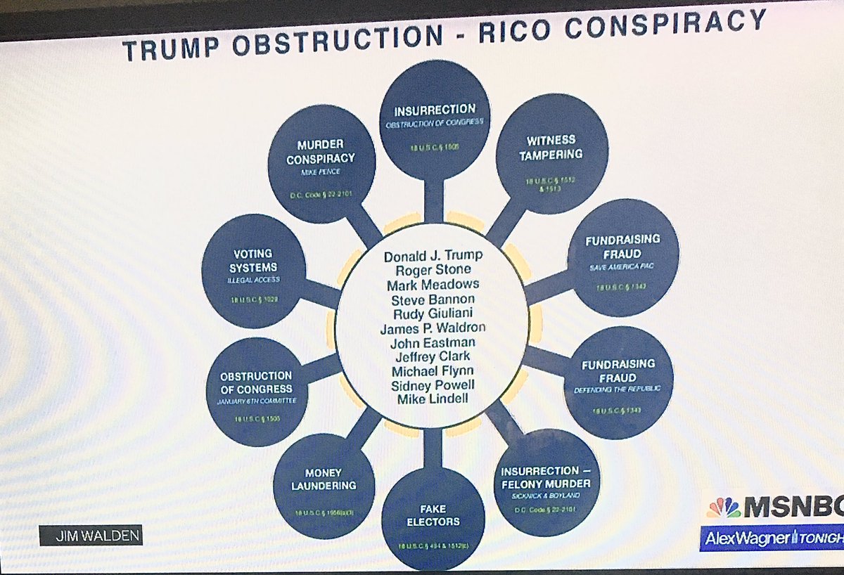 Caroltreasure's tweet photo. Jim Walden on Alex Wagner just laid down the sh#%t on trump!! https://t.co/SqP2jjQEwu