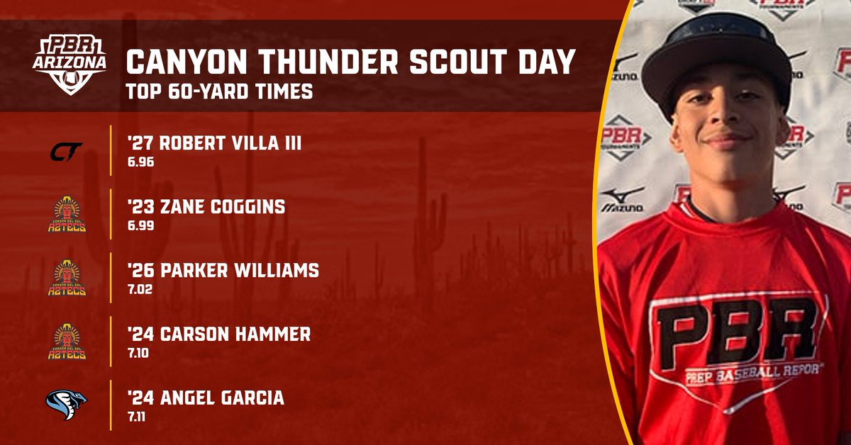 Prep Baseball Arizona tweet media