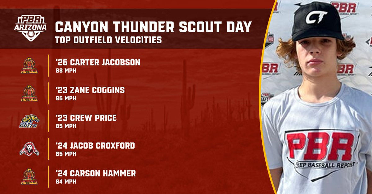 Prep Baseball Arizona tweet media