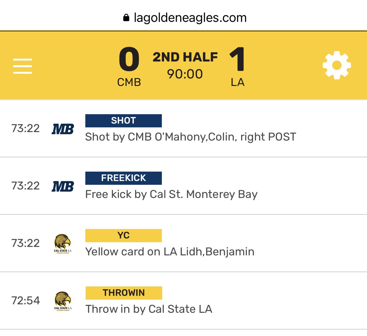 coachgpool's tweet image. Final: LA 1-0 over @CSUMBMSoccer

Best chance to tie came in the 74’ on a dipping free kick from Colin O’Mahony that hit the near post and had the GK beat. 

#MakeWavesMB
#MBTID